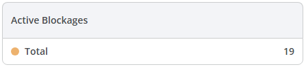 active_blockages_widget_whl.png