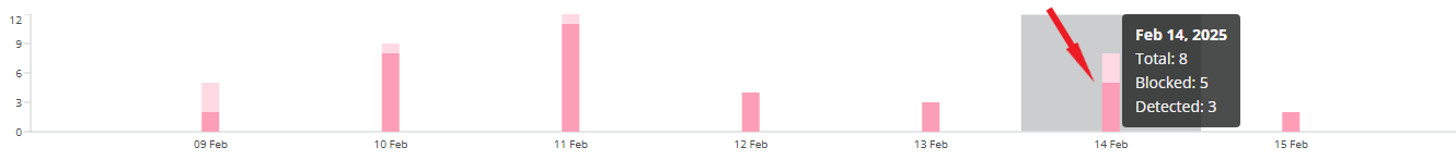 attacks_widget_whl.png