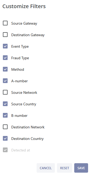 customize_filters_source_country_fraud_call_attempts_whl.png