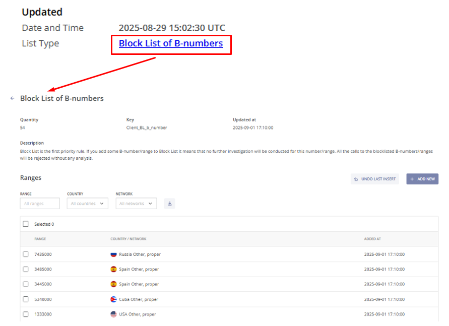 email_user_activity_alerts_list_is_modified_link_whl.png