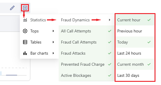 extra_fraud_dynamics_widgets_adding_whl.png