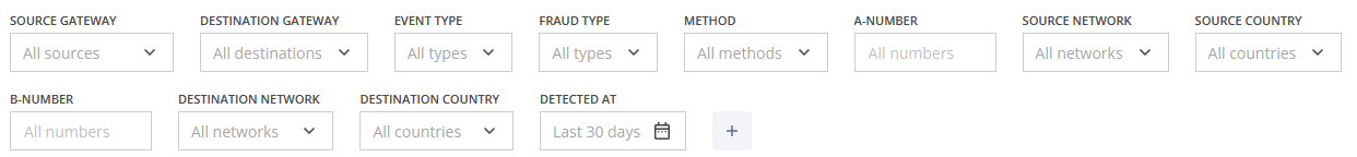 filters_source_country_fraud_call_attempts_whl.png