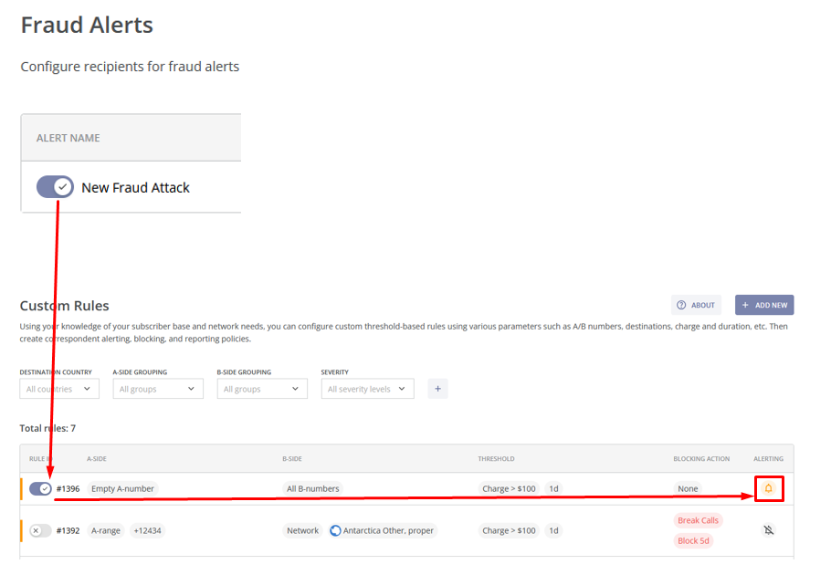 fraud_alerts_and_rules_switched_on_whl.png