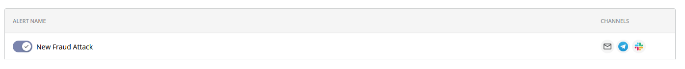 fraud_alerts_table_whl.png