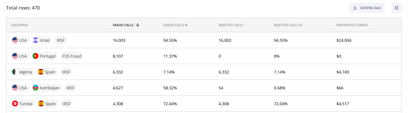 fraud_analytics_data_table_whl.png