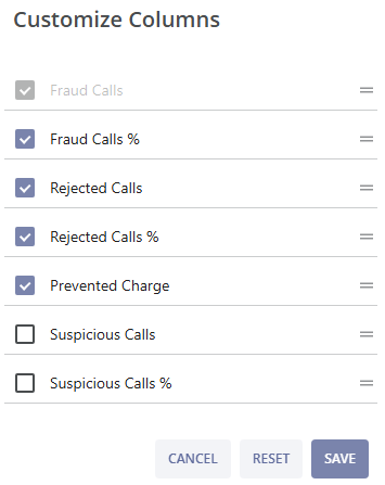 fraud_analytics_module_customize_coulumns_whl.png