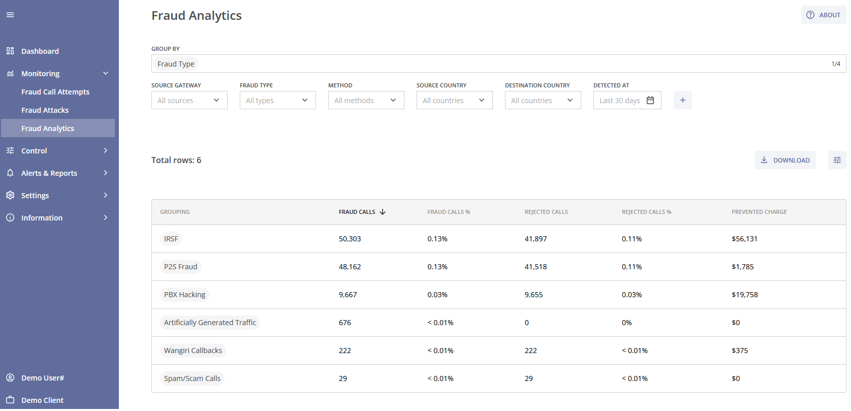 fraud_analytics_module_whl.png