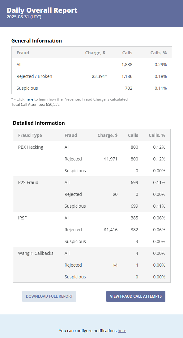 reports_email_whl.png