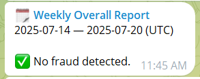 reports_messengers_empty.png