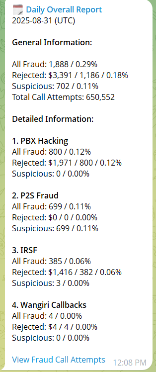 reports_messengers_whl.png