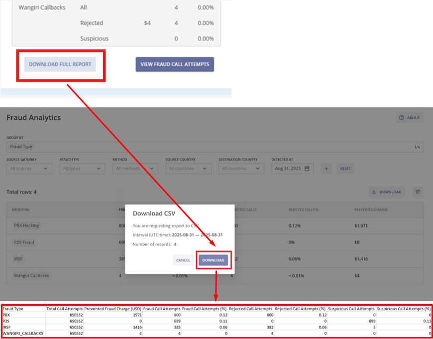 scheduled_report_download_button_and_csv_whl.png