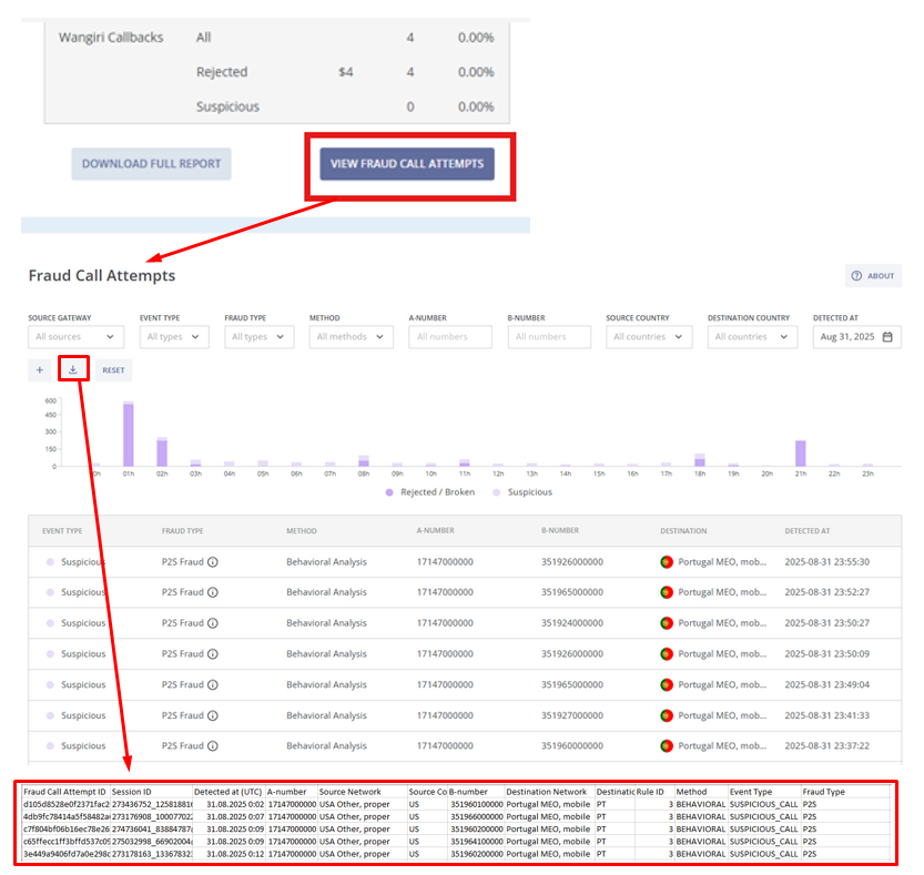 scheduled_report_view_fraud_call_attempts_button_and_csv_whl.png