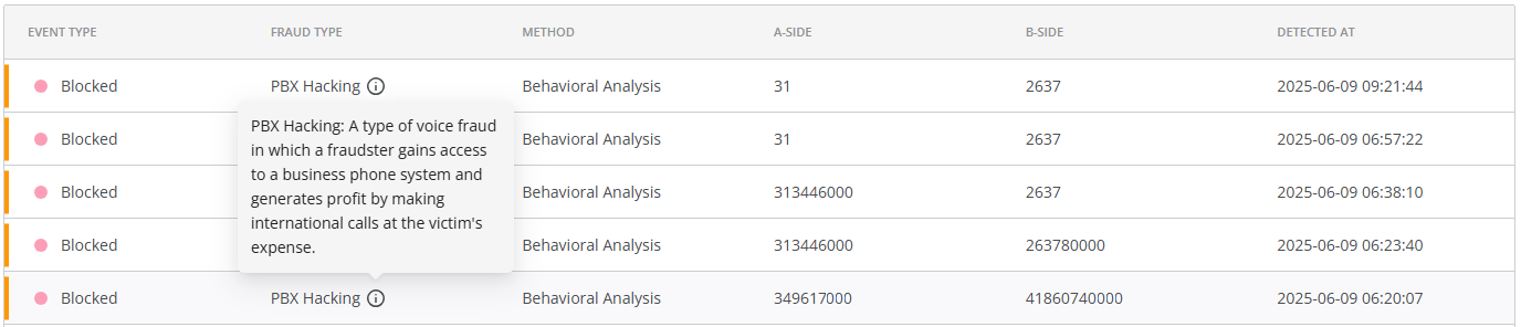 table_of_fraud_attacks_whl.png